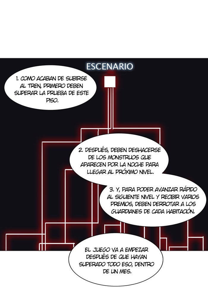 Read Tower of God ES Manga Online