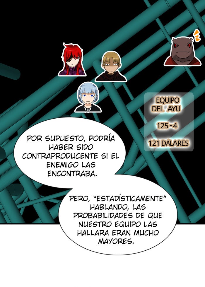 Read Tower of God ES Manga Online