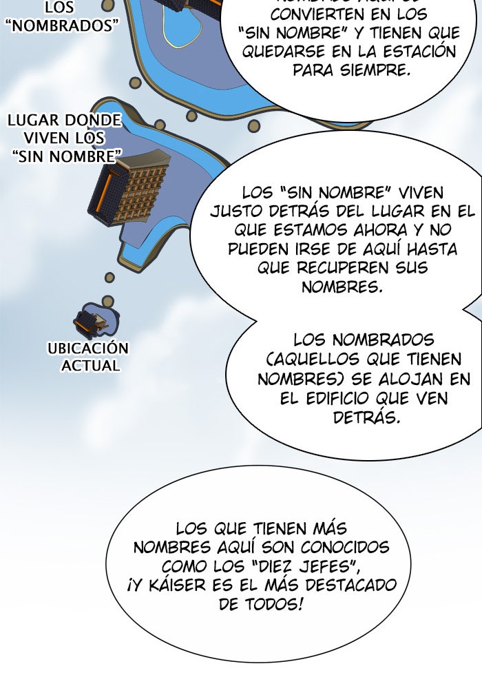 Read Tower of God ES Manga Online