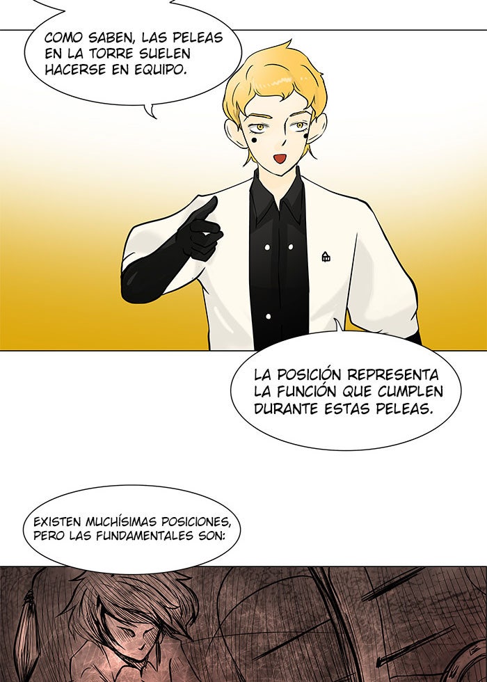 Read Tower of God ES Manga Online