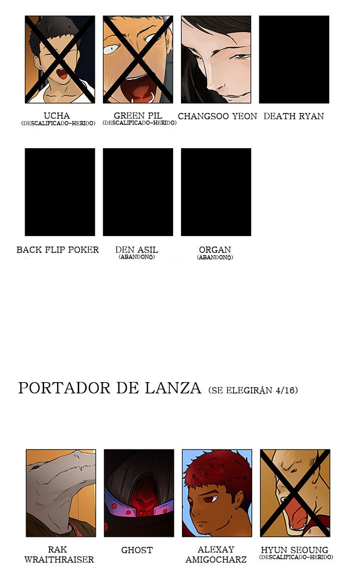 Read Tower of God ES Manga Online