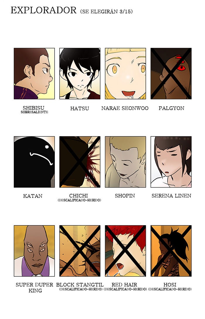 Read Tower of God ES Manga Online