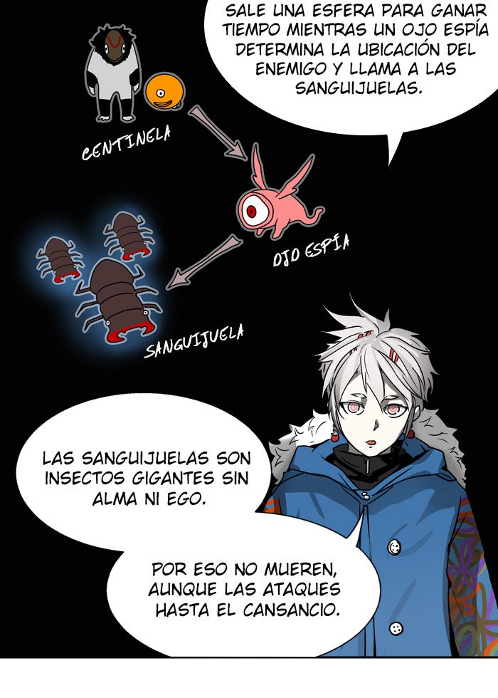 Read Tower of God ES Manga Online