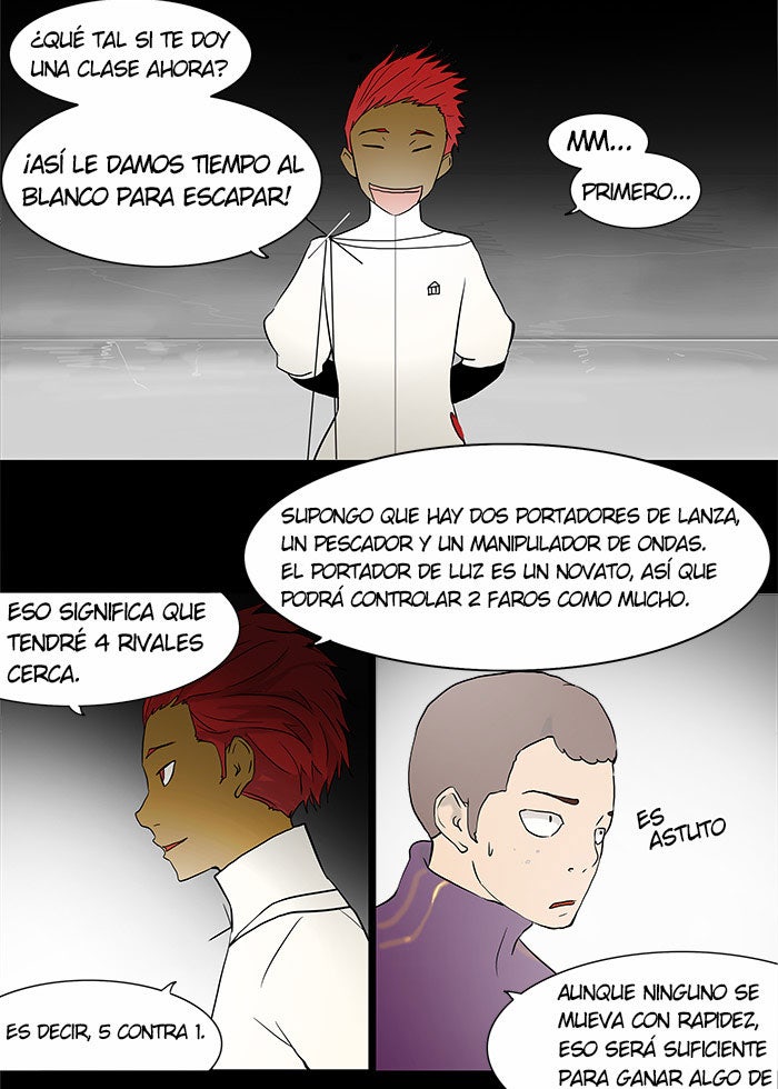 Read Tower of God ES Manga Online