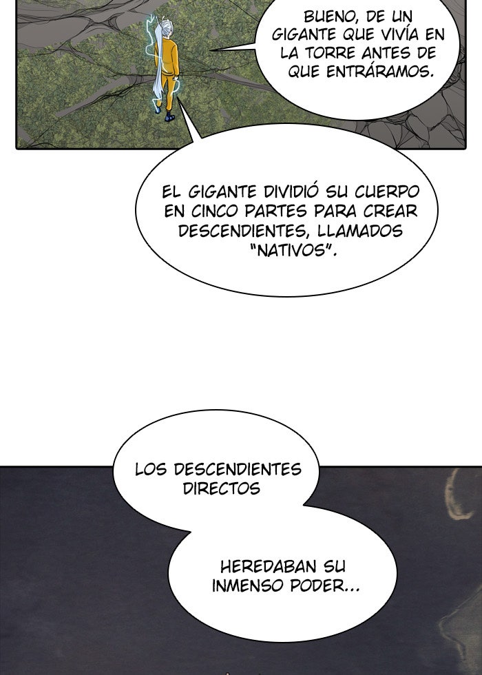 Read Tower of God ES Manga Online