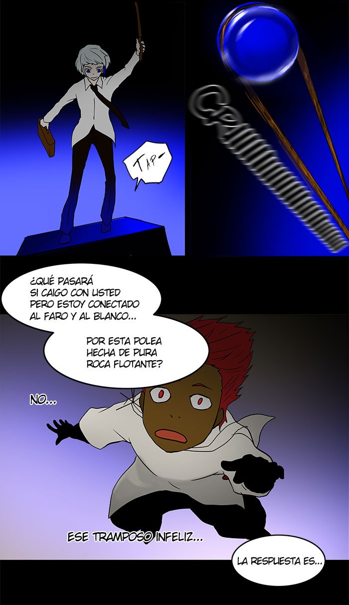 Read Tower of God ES Manga Online