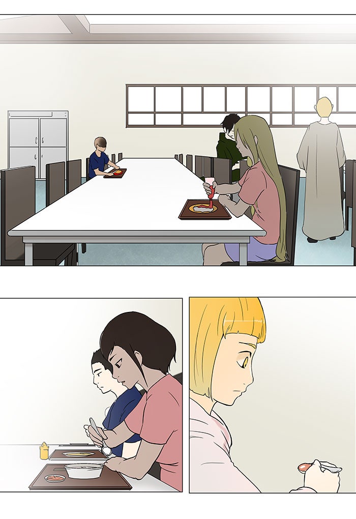 Read Tower of God ES Manga Online