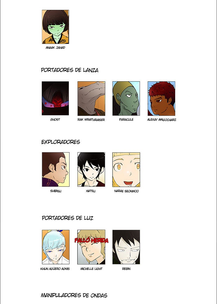 Read Tower of God ES Manga Online