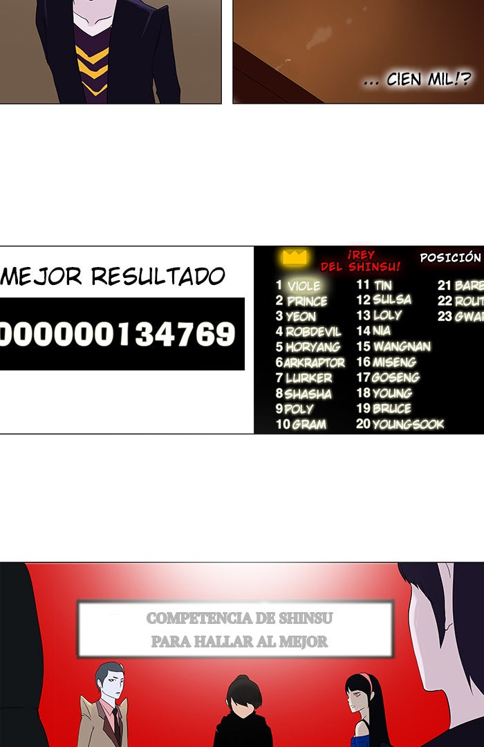 Read Tower of God ES Manga Online