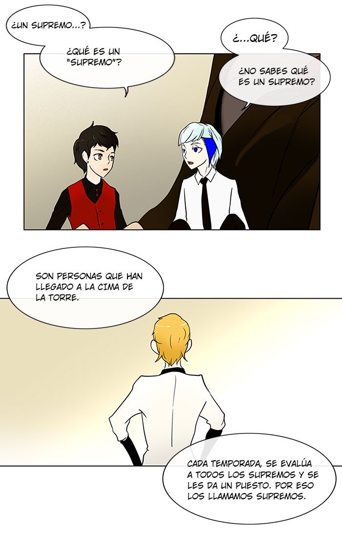 Read Tower of God ES Manga Online