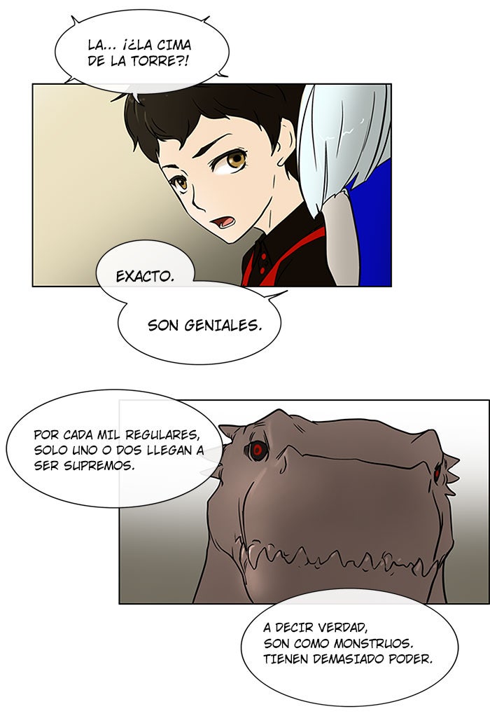 Read Tower of God ES Manga Online