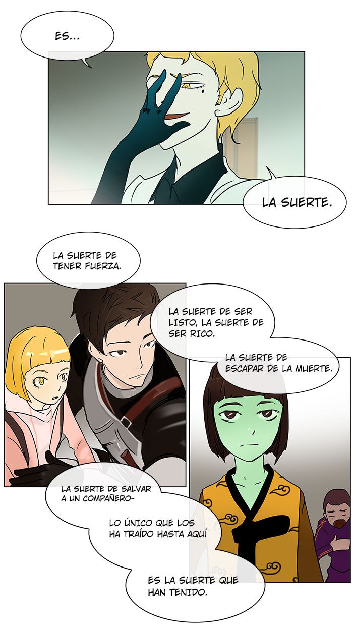 Read Tower of God ES Manga Online