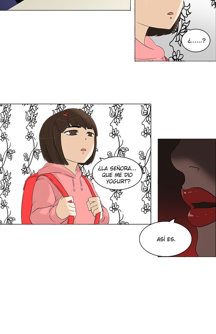 Read Tower of God ES Manga Online