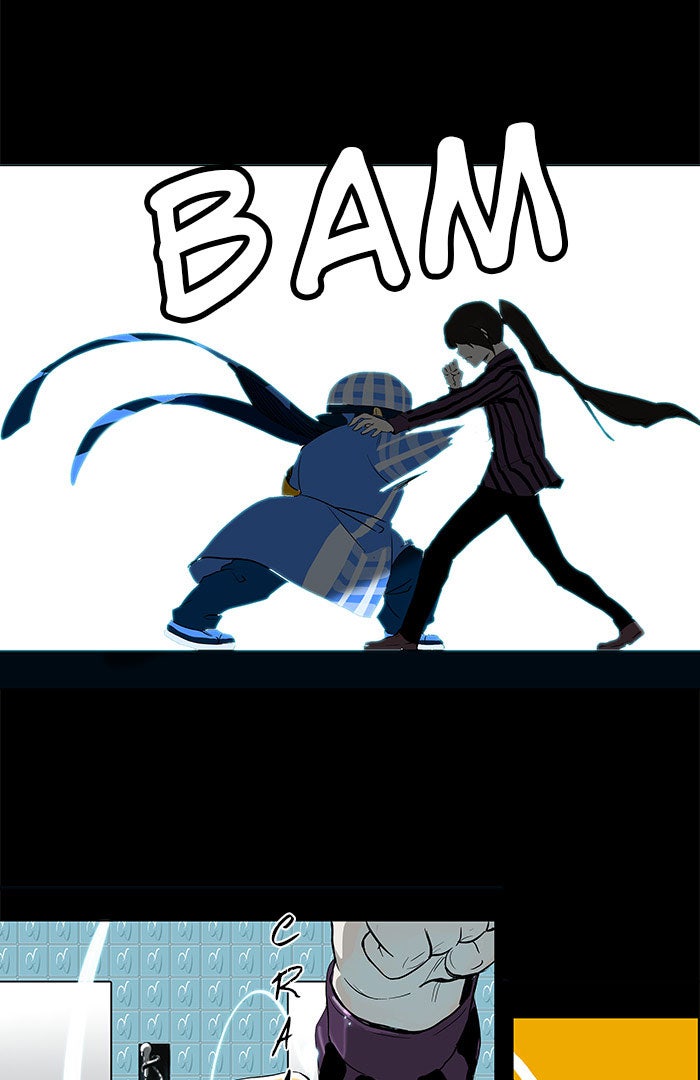 Read Tower of God ES Manga Online