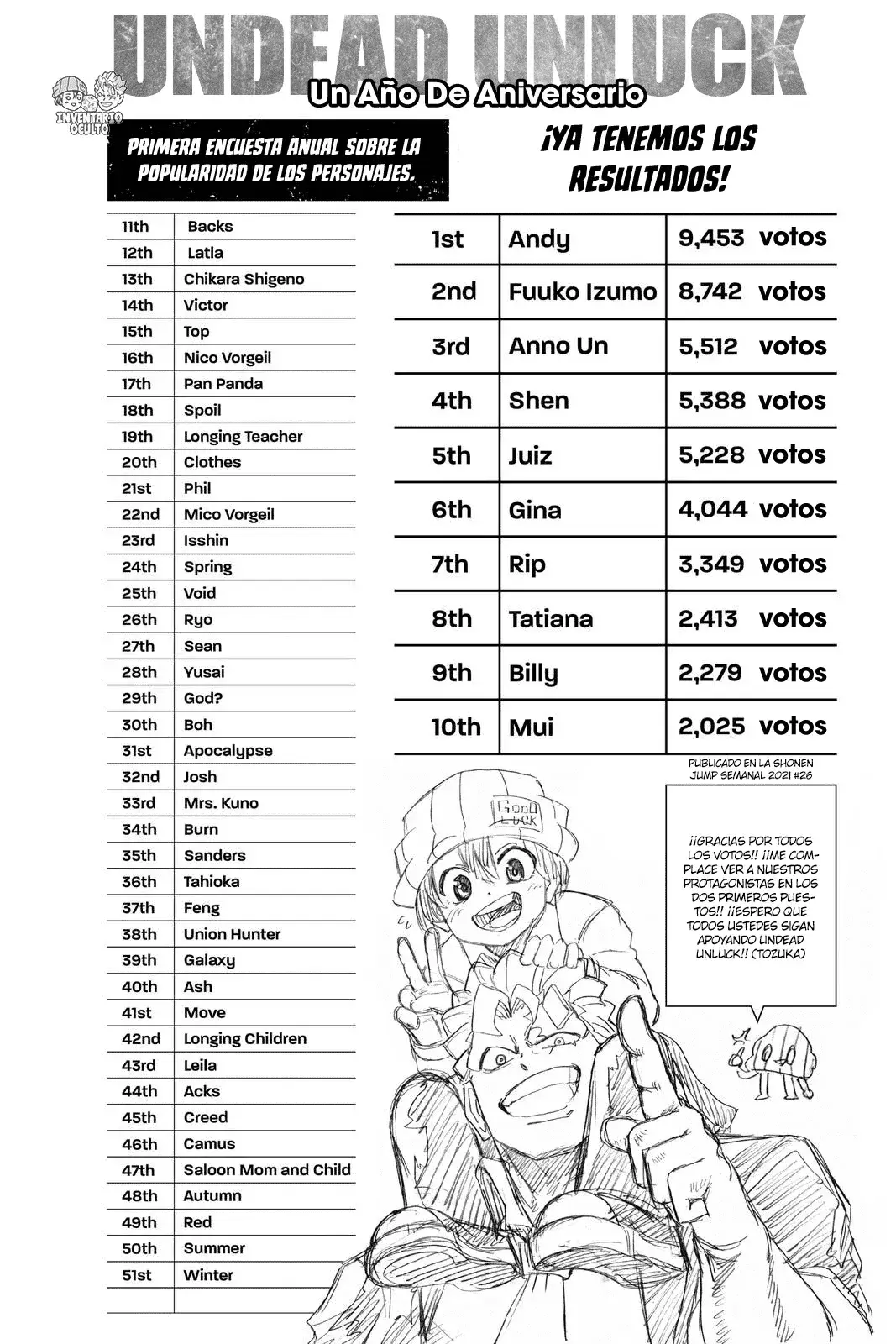 Read UNDEAD UNLUCK Full Color ES Manga Online