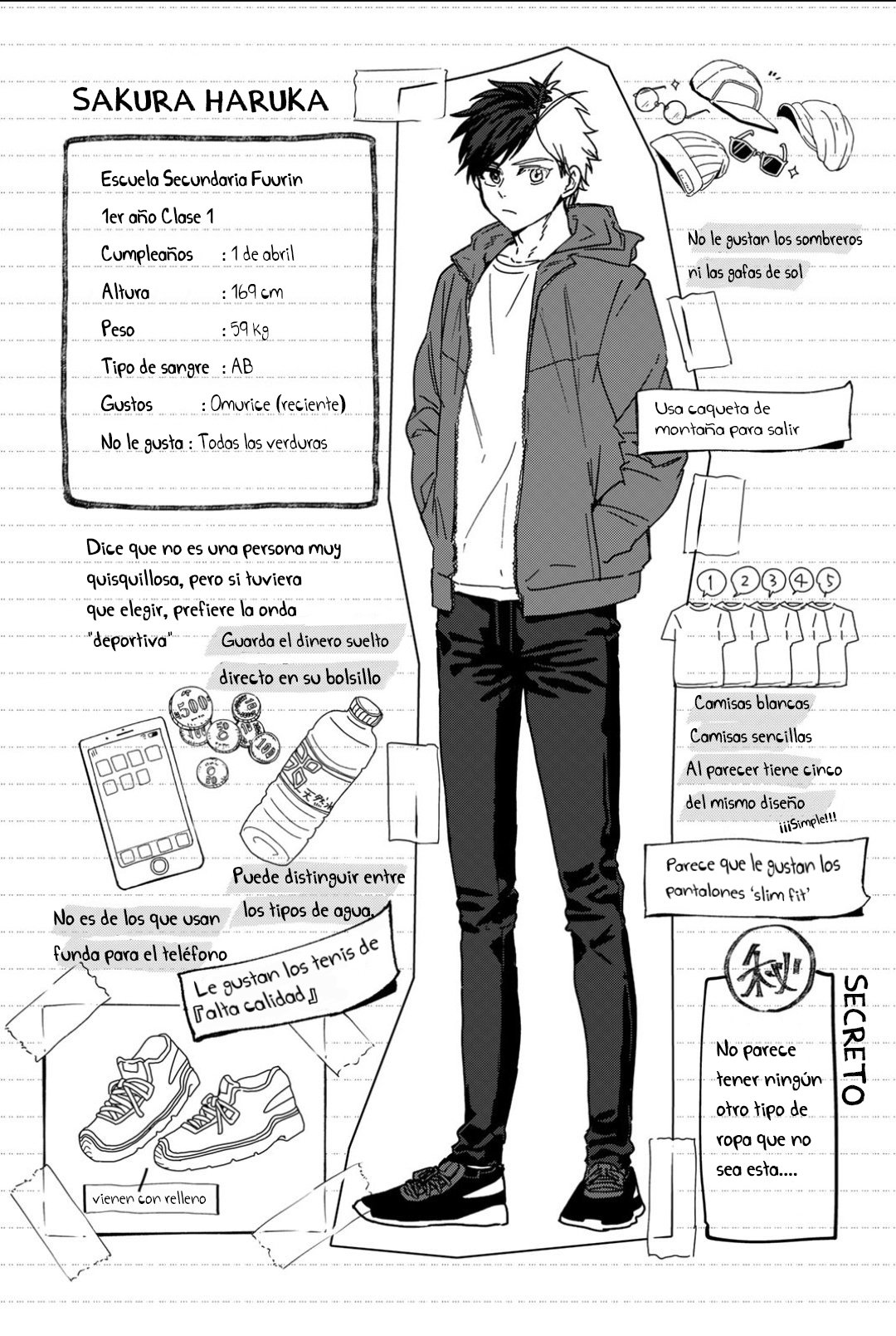 Read Wind Breaker ES Manga Online