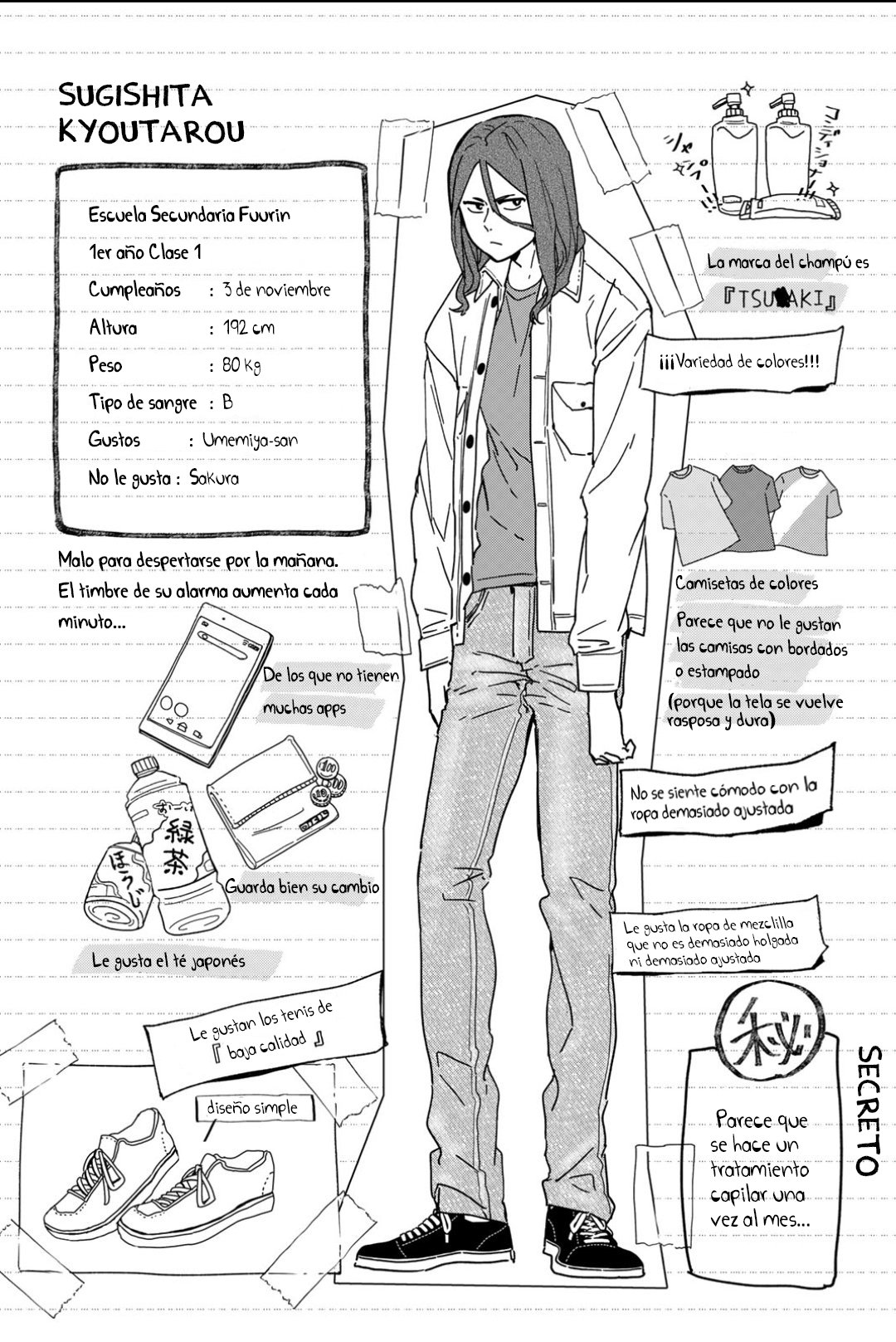 Read Wind Breaker ES Manga Online